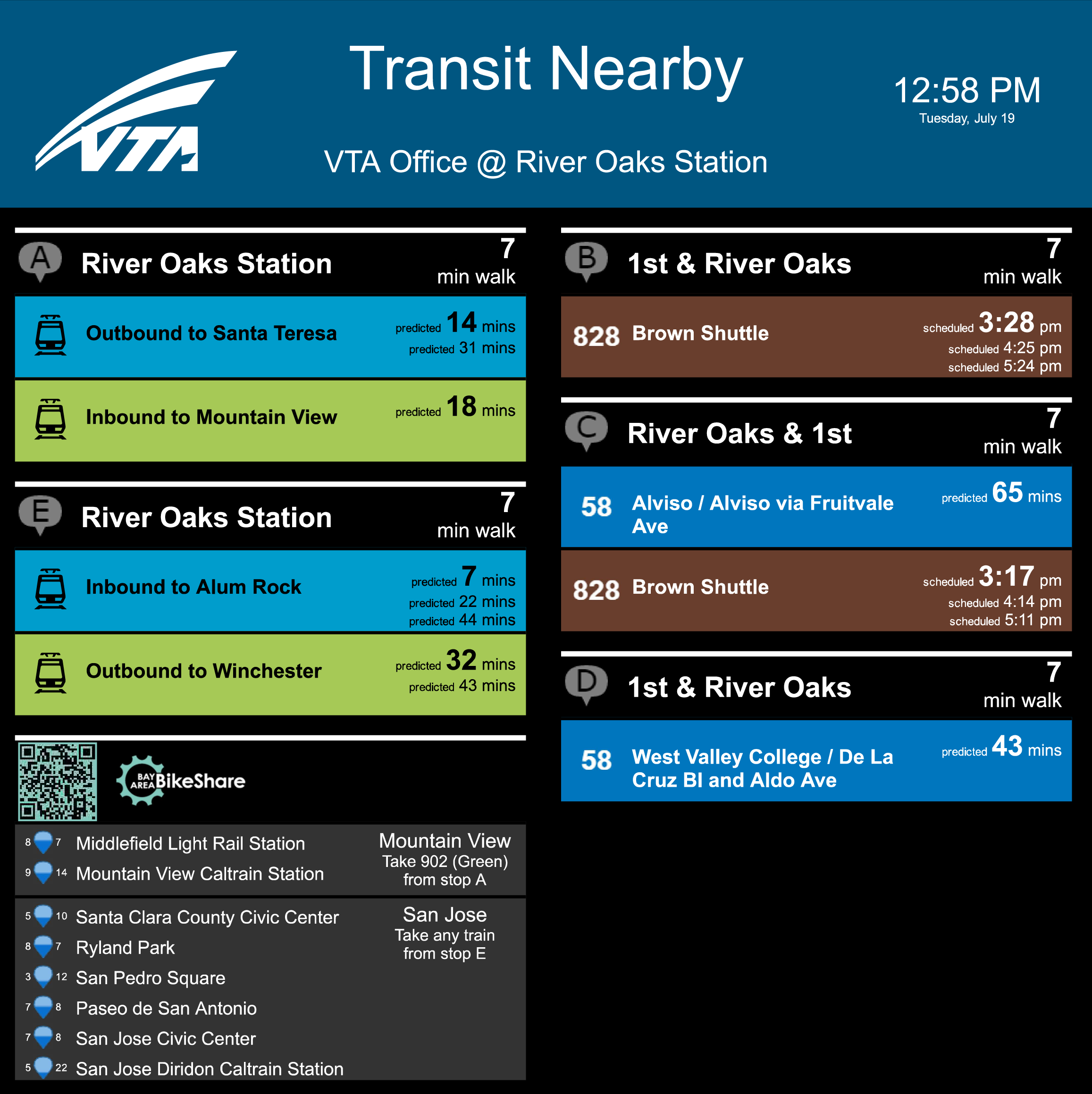 VTA Dashboard Interface